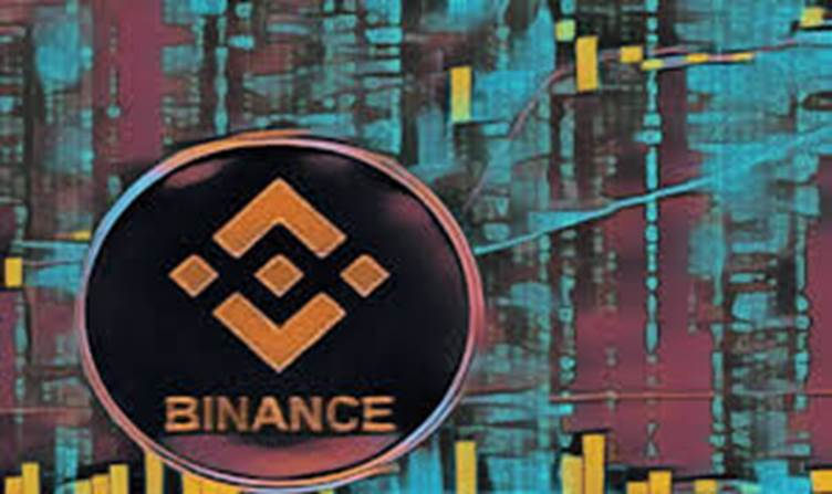 Binance コイン価格チャート