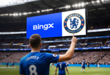 BingX Football Club Chelsea