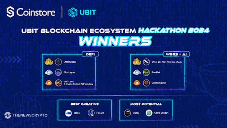 Coinstore Labs & UBIT Hackathon 2024: Announcing the Winners and Celebrating Blockchain Excellence