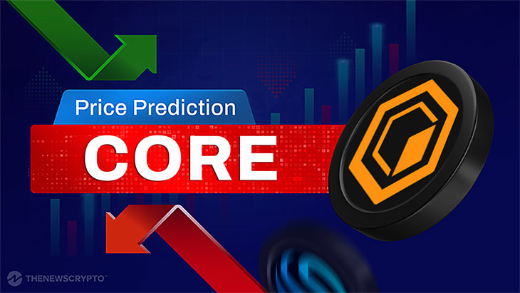 Core (CORE) Price Prediction 2024, 2025, 2026-2030