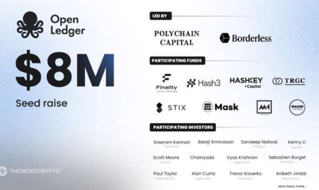 OpenLedger Secures $8 Million Seed Round Led by Polychain Capital and Borderless Capital