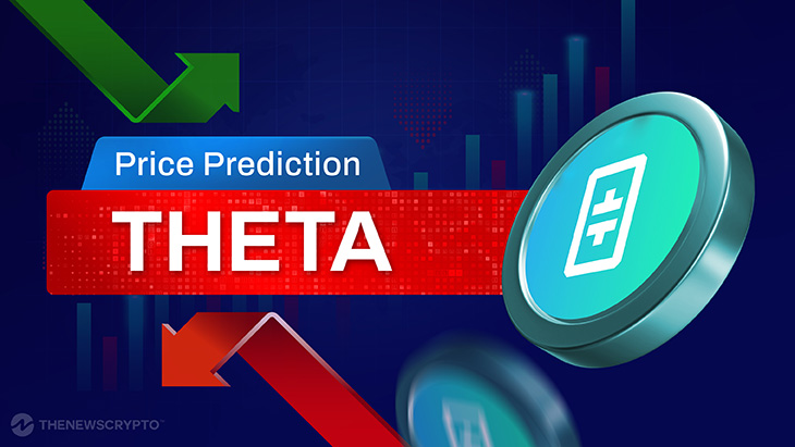 Theta Network (THETA) Price Prediction 2024, 2025, 2026-2030