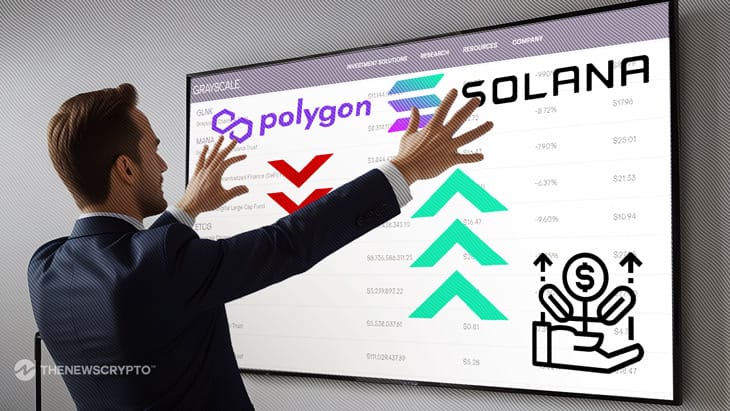 Grayscale Revises Crypto Fund Components, Polygon (MATIC) Removed