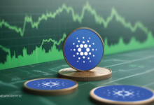 : Cardano Price Surge to Two-Month High Amid Mixed Sentiment