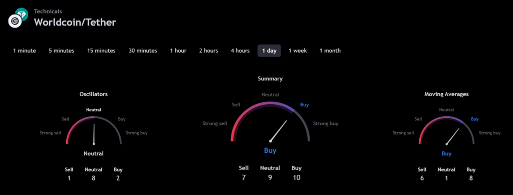 コインチェーン 仮想通貨ニュース