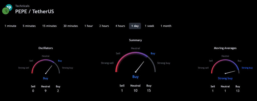 コインチェーン 仮想通貨ニュース