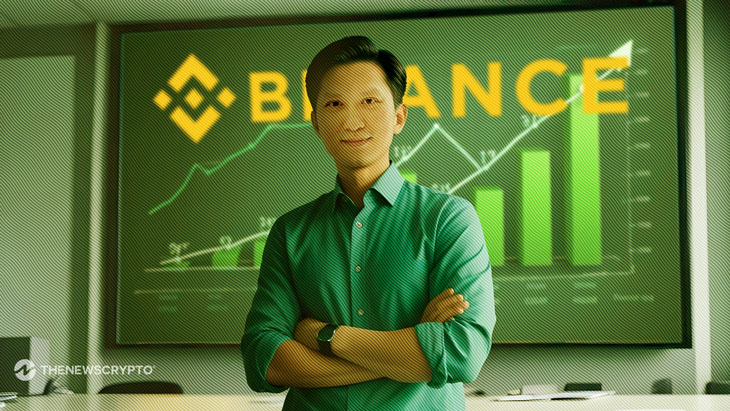 Binance