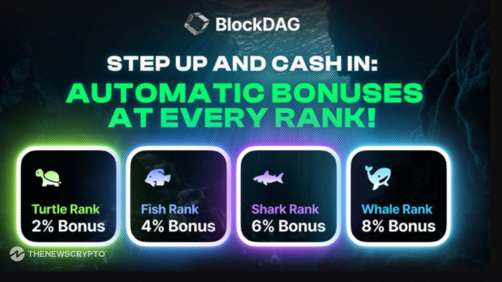 Over 100,000 Holders Flock to BlockDAG’s Automatic Bonuses as Cardano Falls 10% and Solana Rises