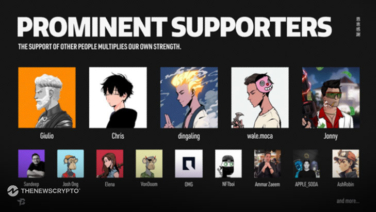 Prominent Investors Announce Investment and Support for TOKYO BEAST!