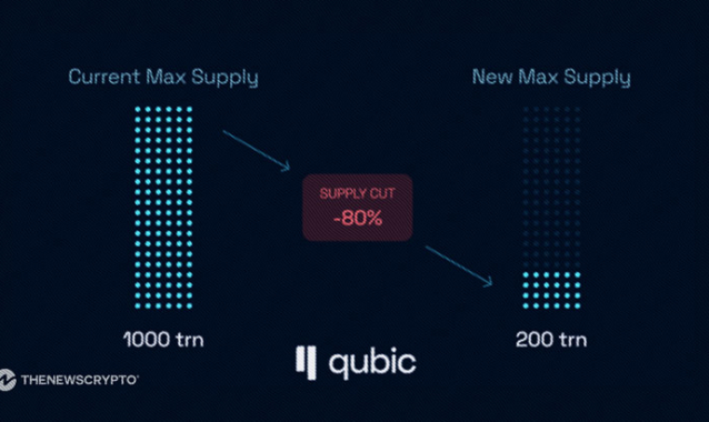 Qubic Unveils Project X, Revolutionizing Blockchain With 80% Supply Cut