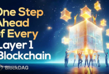 BlockDAG Prepares for Major Exchange Listings; AVAX Staking and SHIB Price See Dips