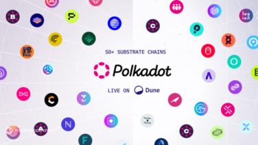 Dune Becomes the Most Comprehensive Onchain Data Hub for Polkadot’s 50+ Parachains