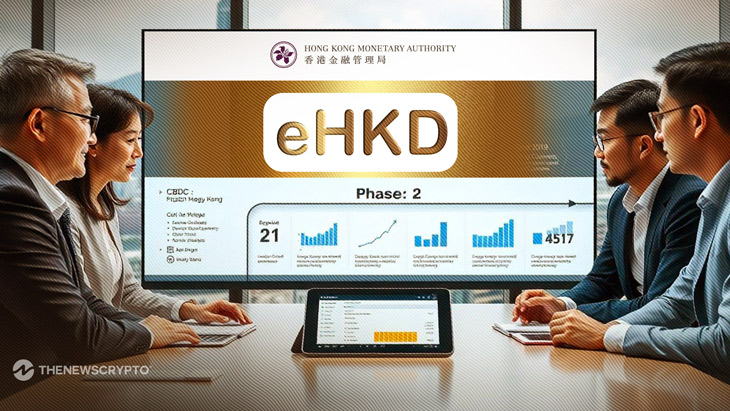 HKMA Launches Second Phase of e-HKD Pilot to Explore Digital Currency