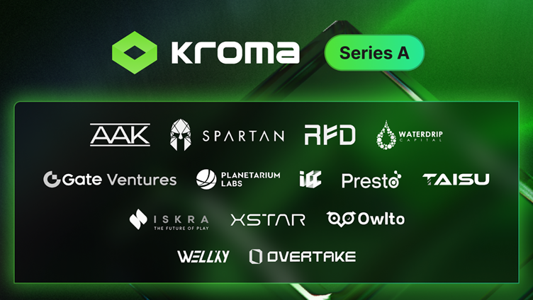 Kroma Secures Series a Funding From Prominent Investors