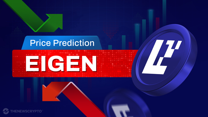 EigenLayer (EIGEN) Price Prediction