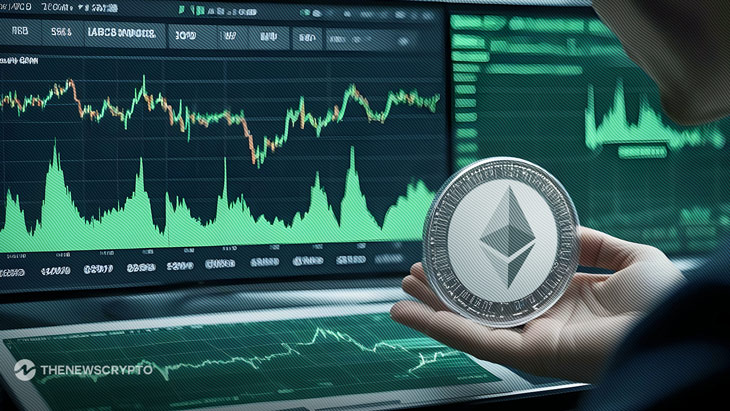 Ethereum (ETH) Rally Intensifies as Bulls Set Sights on $3K