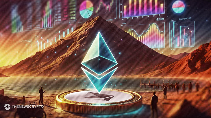 Ethereum Price