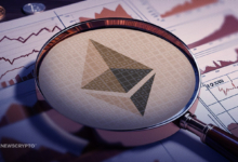 Ethereum Price