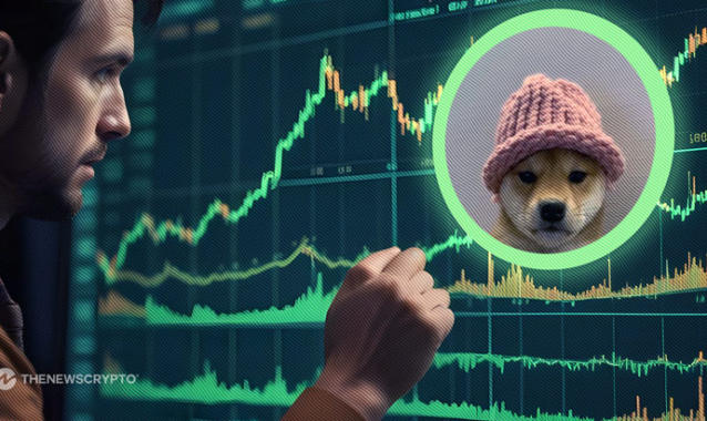 Will Dogwifhat WIF Maintain Its Bullish Momentum?