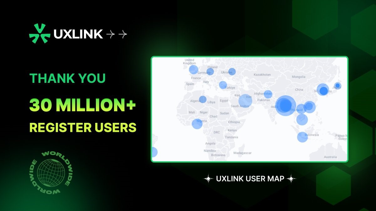 UXLINK Celebrates 30,000,000 Registered Users Milestone, Surpassing 2025 Goal Two Years Ahead of Schedule