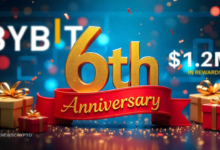 Bybit Celebrates 6th Anniversary with Super6Bybit and $1.2M in Rewards