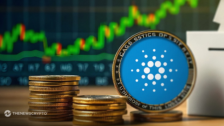 Cardano Price