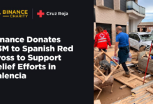 Binance Donates $3M to Spanish Red Cross for Valencia Flood Relief