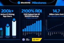 BlockDAG’s 2100% Price Surge Against Ethereum & BTC Prices—Will BlockDAG Surpass These Giants?