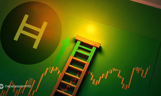 How Far Can Hedera (HBAR) Surge Before Facing Resistance?