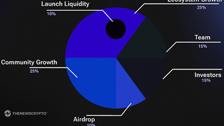 STREAM Token: A New Era for Streamflow and Onchain Economies