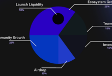 STREAM Token: A New Era for Streamflow and Onchain Economies