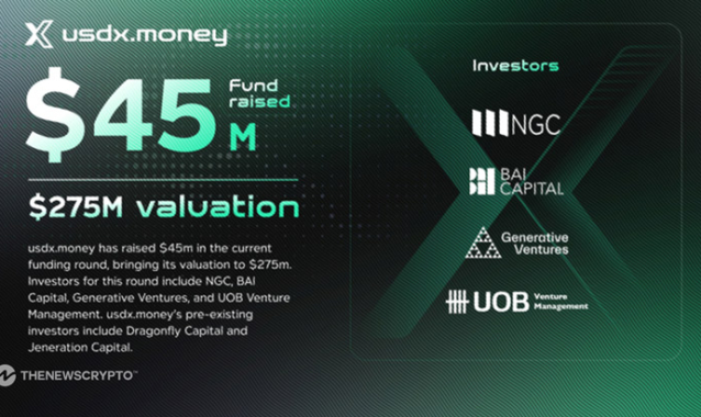 usdx.money Secures $45m New Financing at $275m Valuation