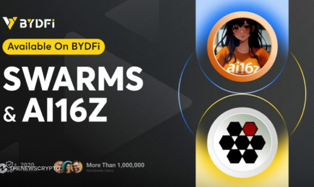 BYDFi Becomes the Top Choice for AI Concept Coin Investments, with Swarms and Ai16z Tokens Now Available