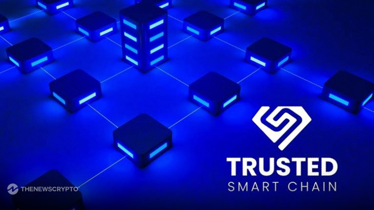 TSC Sells First 5,000 Nodes Within First 45 Days of Launch, Demonstrating Global Interest in Tokenizing Real World Assets