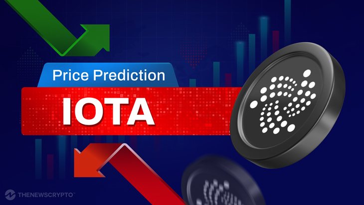 IOTA (IOTA) Price Prediction 2025, 2026, 2027-2030