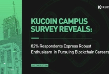 KuCoin Campus Survey Highlights Vietnam's Rising Blockchain Enthusiasm Among Youth