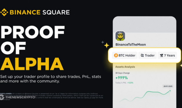 Binance Square Introduces Trader Profiles Feature for Transparent and Informed Trading