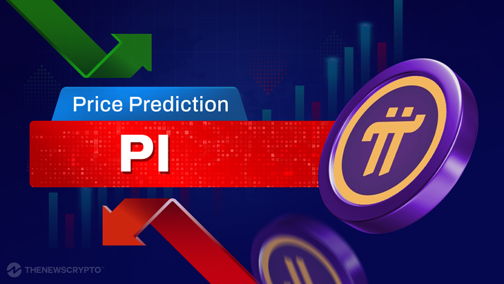 Pi (PI) Price Prediction 2025, 2026-2030