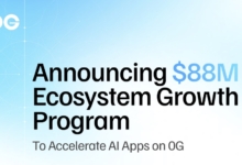 0G Foundation Launches $88.88M Ecosystem Growth Program to Boost Decentralized AI Innovation