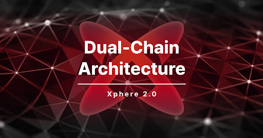 Xphere 2.0: Leading the Next-Generation Blockchain Innovation with Dual-Chain Architecture