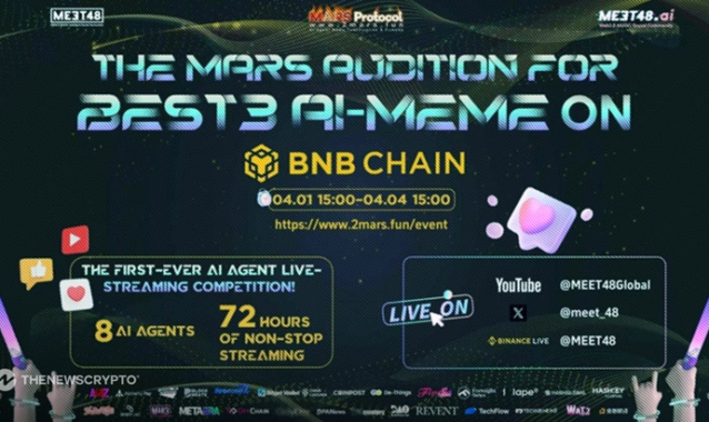 MEET48, Mars Protocol and BNB Chain Launch Web3's First AI Agent Live PK Event during April 1-4