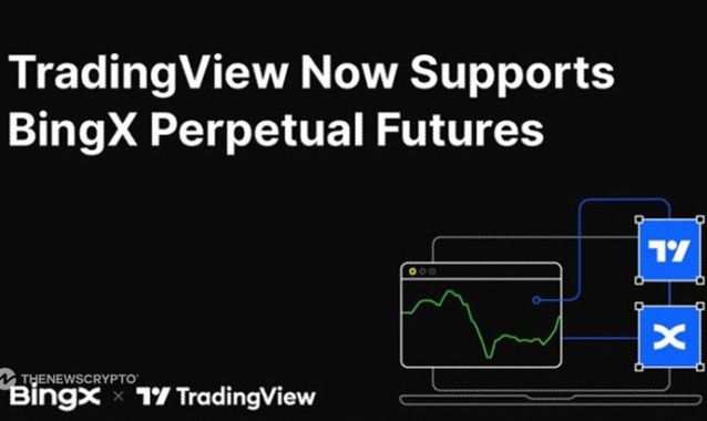 BingX Brings Perpetual Trading to TradingView for Smarter, Sharper Strategies