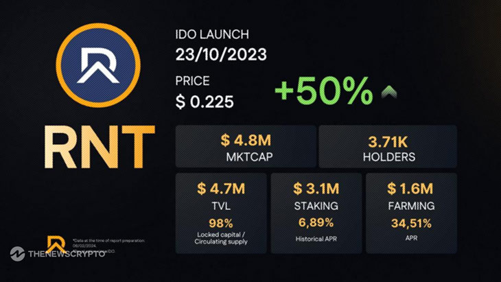 $RNT: The Token for Real Estate Tokenization