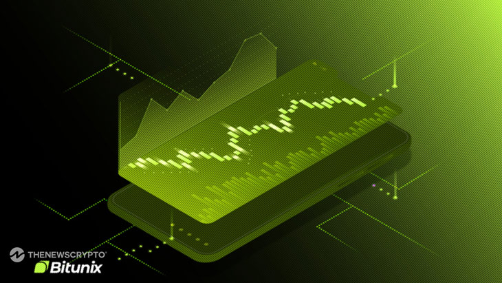 Bitunix Launches the World's First K-Line Ultra App with TradingView Integration