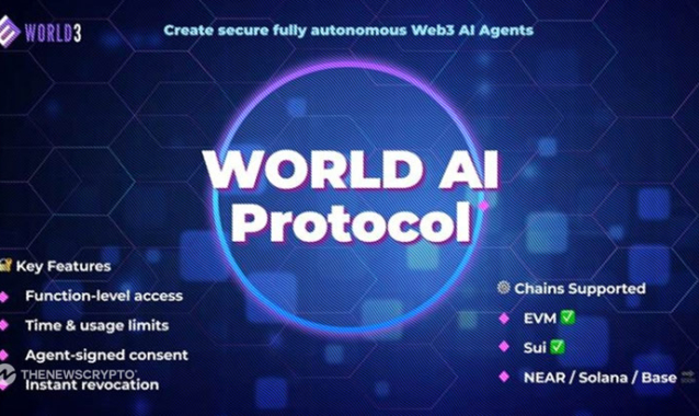 Introducing WORLD AI Protocol for Decentralised AI Agents