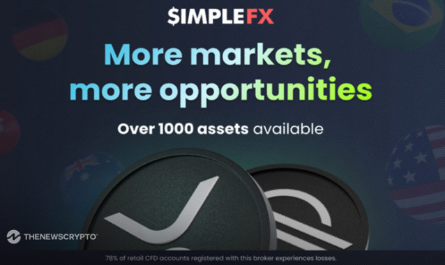 SimpleFX Expands Global Trading Offer with Over 1000 Instruments