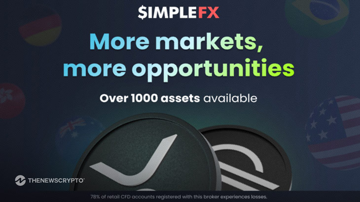 SimpleFX Expands Global Trading Offer with Over 1000 Instruments