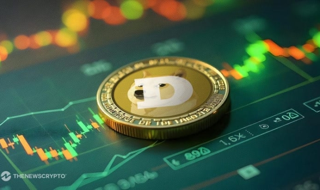 Dogecoin Open Interest Hits $1.3B as Traders Increase Positions