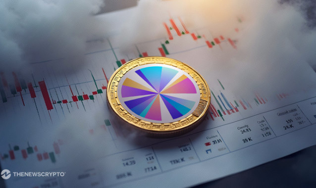 Bears Circle SKY: Will Momentum Tip Further to the Downside?