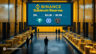Binance Continues to Lead Crypto Market With 59% Stablecoin Reserve